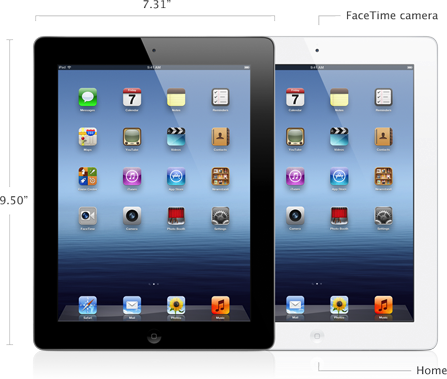 iPad (3rd generation) Wi-Fi + Cellular